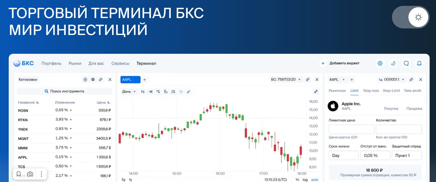 Бкс мир инвестиций