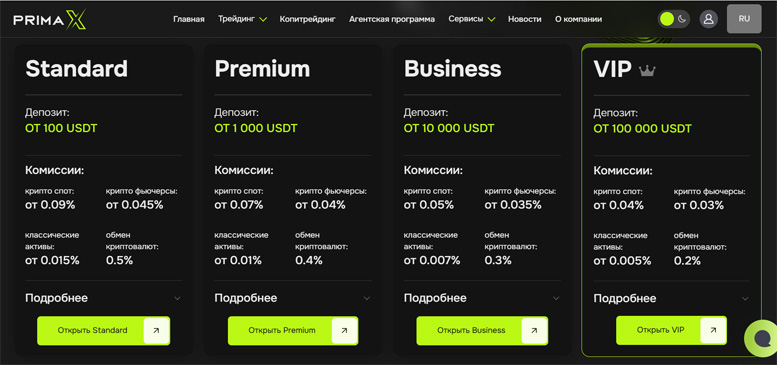 Свежий брокер на рынке. Обзор PrimaX. Тонкости платформы. Отзывы инвесторов Свежий брокер на рынке. Обзор PrimaX. Тонкости платформы. Отзывы инвесторов